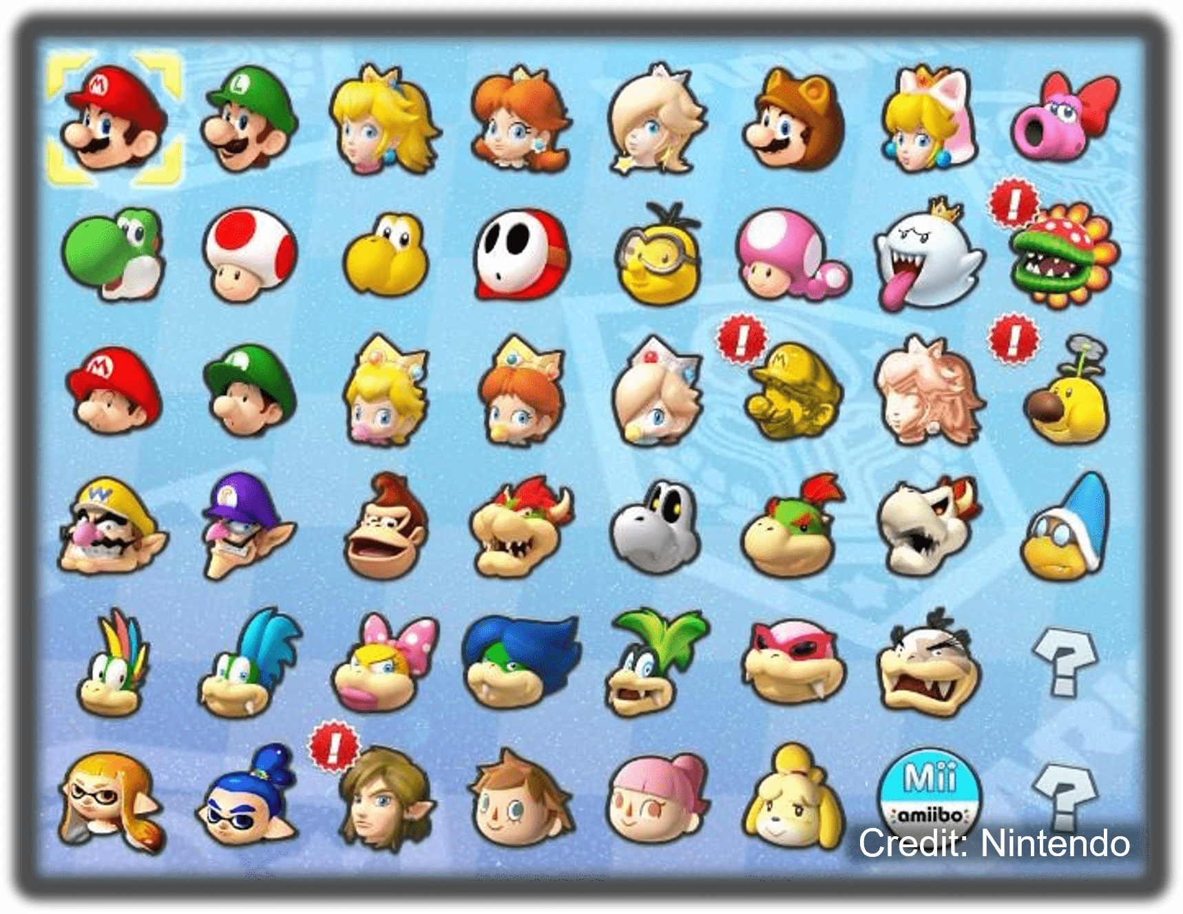 Character choices from Nintendo Mario Kart representing the whole team.